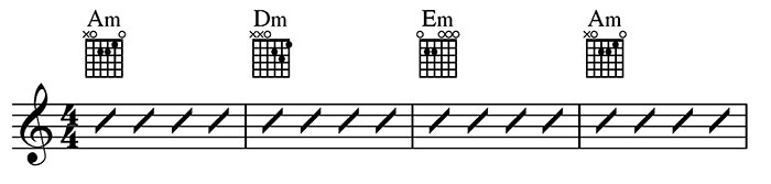 D Major Chord Progression 1