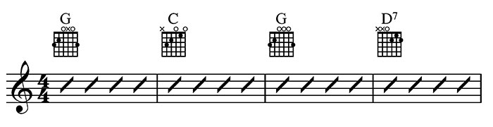 D Major Chord Progression 1