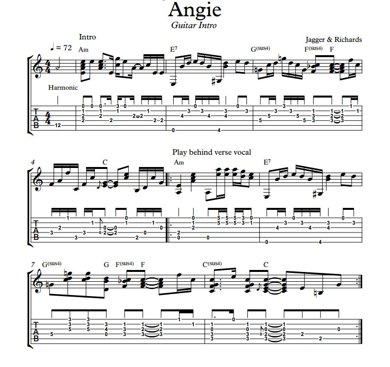 Angie for Fingerstyle guitar