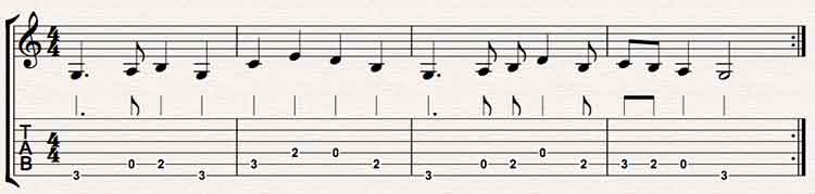 guitar chords for redemption song