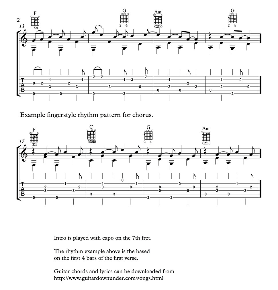 Old Town Road Guitar Notes Easy